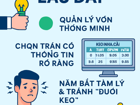 Bí kíp chơi kèo nhà cái lâu dài – Giữ vốn, tăng lợi nhuận 2025