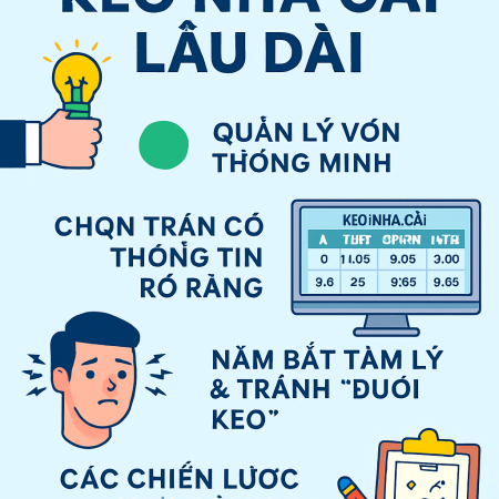 Bí kíp chơi kèo nhà cái lâu dài – Giữ vốn, tăng lợi nhuận 2025