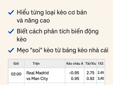 Cách đọc và phân tích bảng kèo nhà cái – Từ cơ bản đến nâng cao